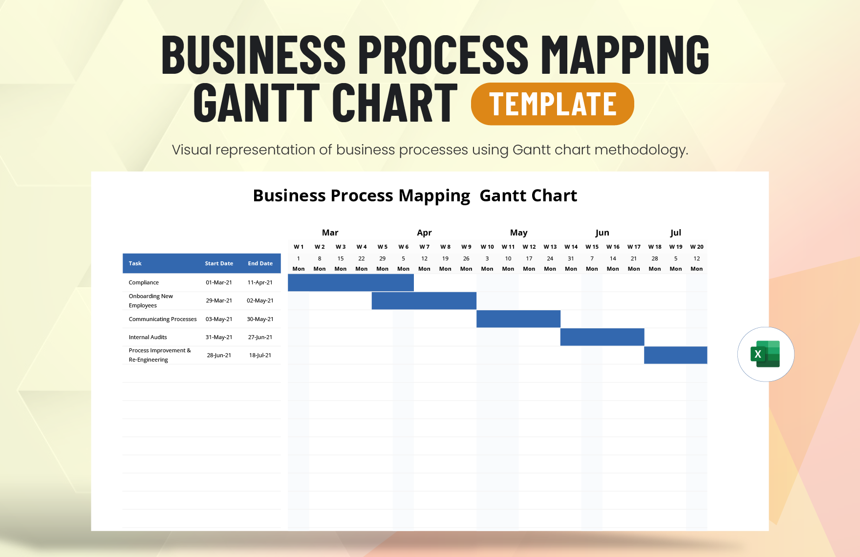 Business Process Mapping Gantt Chart Template in Excel