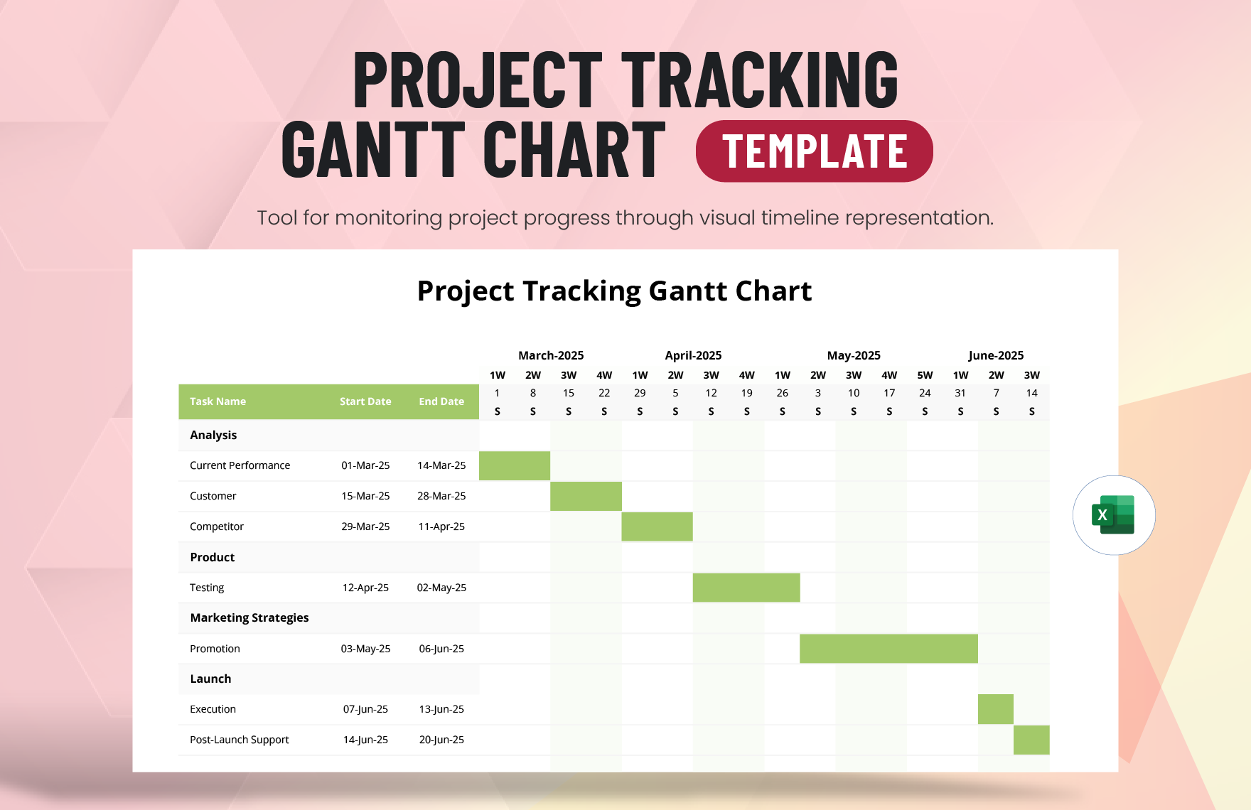 Project Tracking Gantt Chart Template in Excel