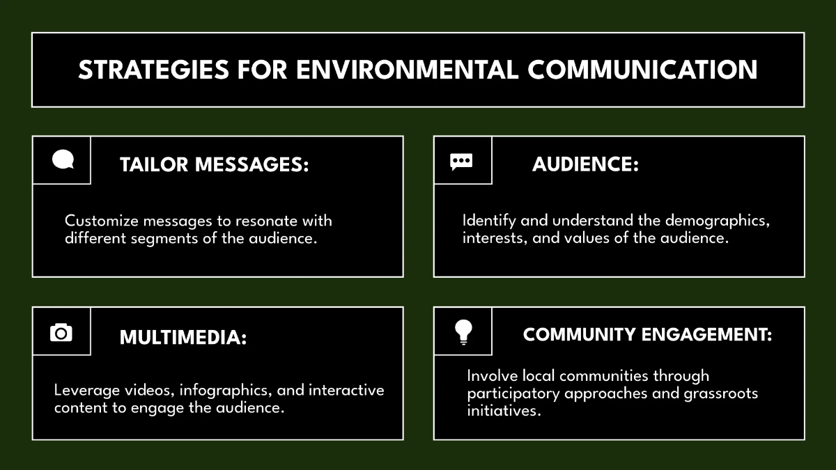 Free Environment Communication Presentation Template to Edit Online