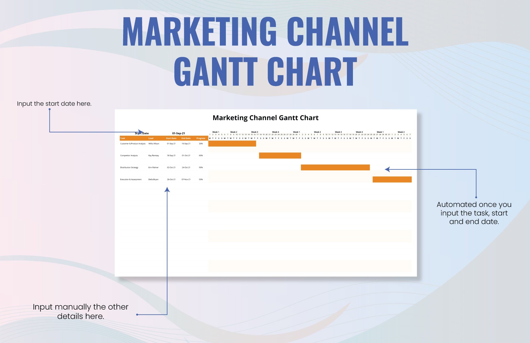 Marketing Channel Gantt Chart Template