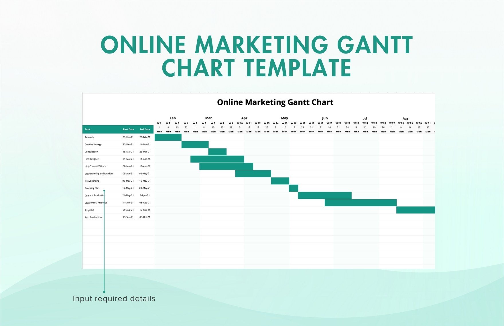 Online Marketing Gantt Chart Template