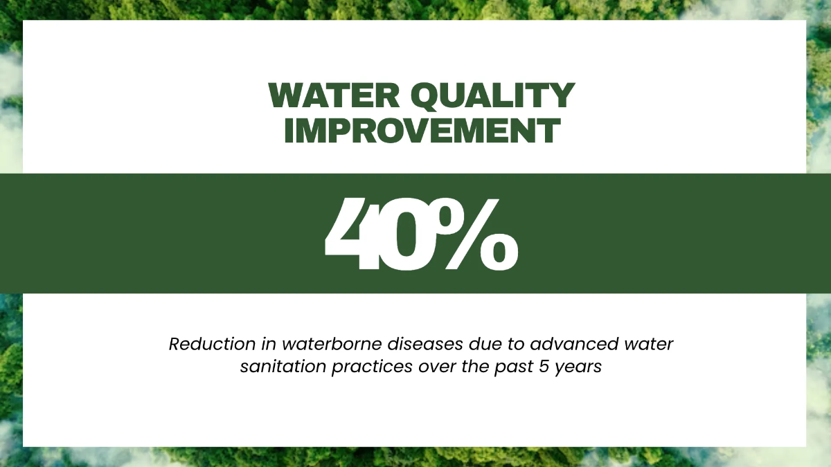 Free Environment Hygiene Presentation Template to Edit Online