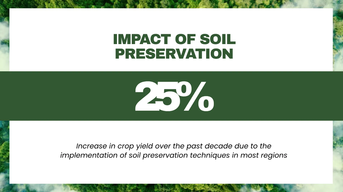 Free Environment Hygiene Presentation Template to Edit Online