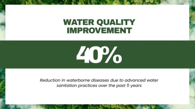 Free Environment Hygiene Presentation Template to Edit Online