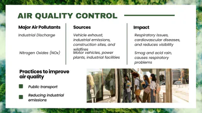 Free Environment Hygiene Presentation Template to Edit Online