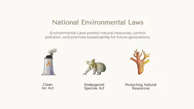 Free Environment Geography Presentation Template to Edit Online