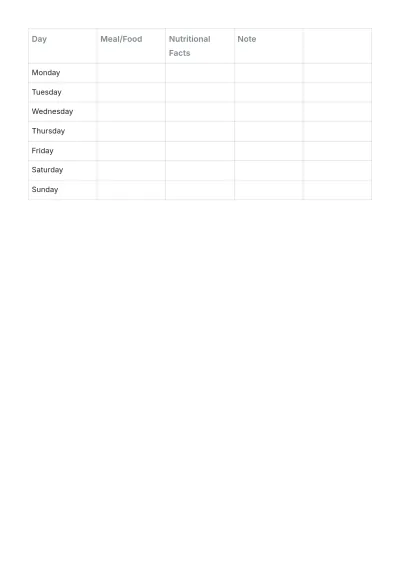 Free Diet and Nutrition Activity Template to Edit Online