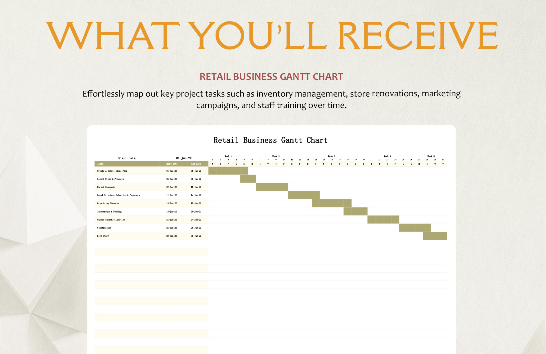 Retail Business Gantt Chart Template