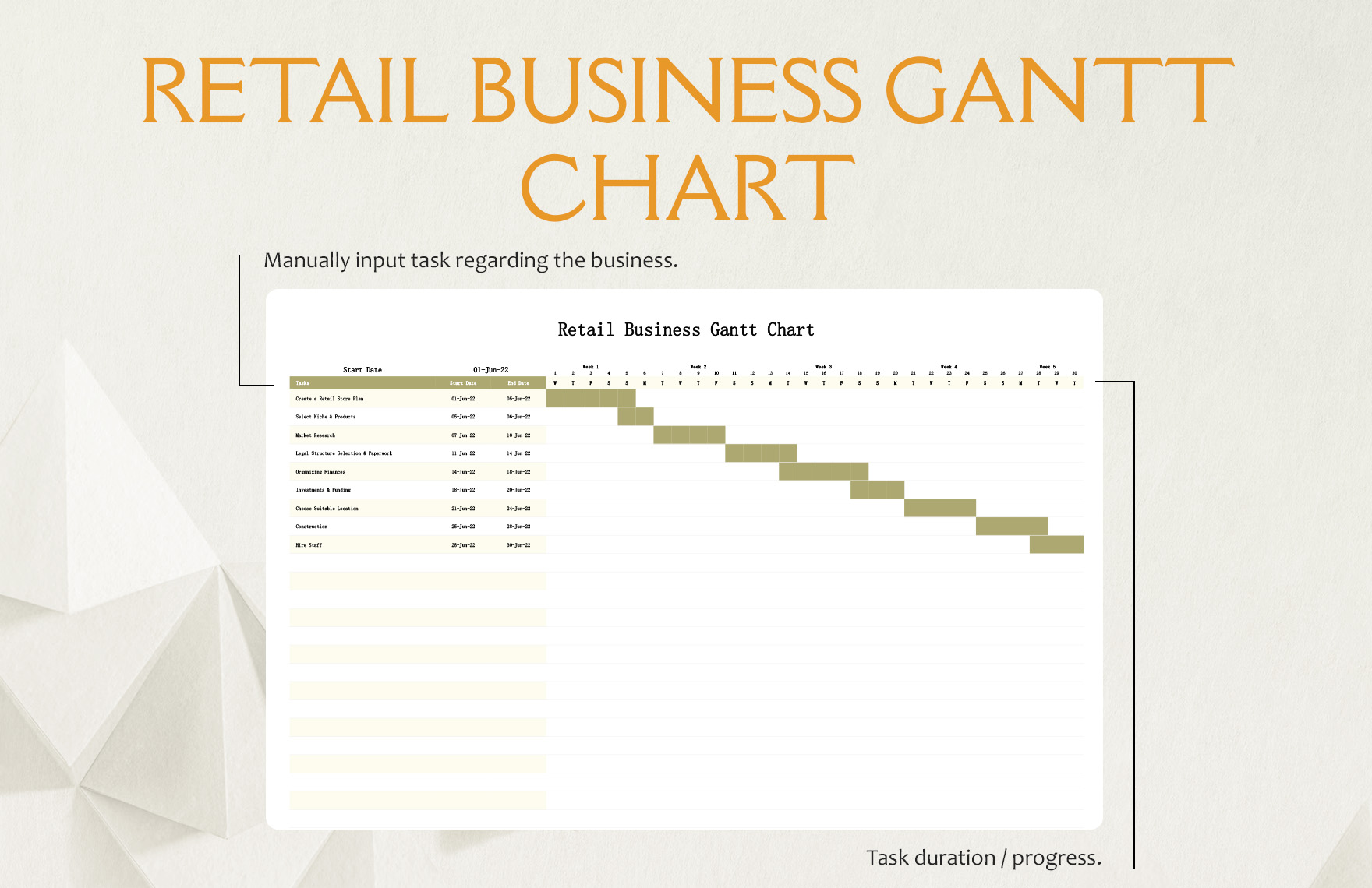 Retail Business Gantt Chart Template