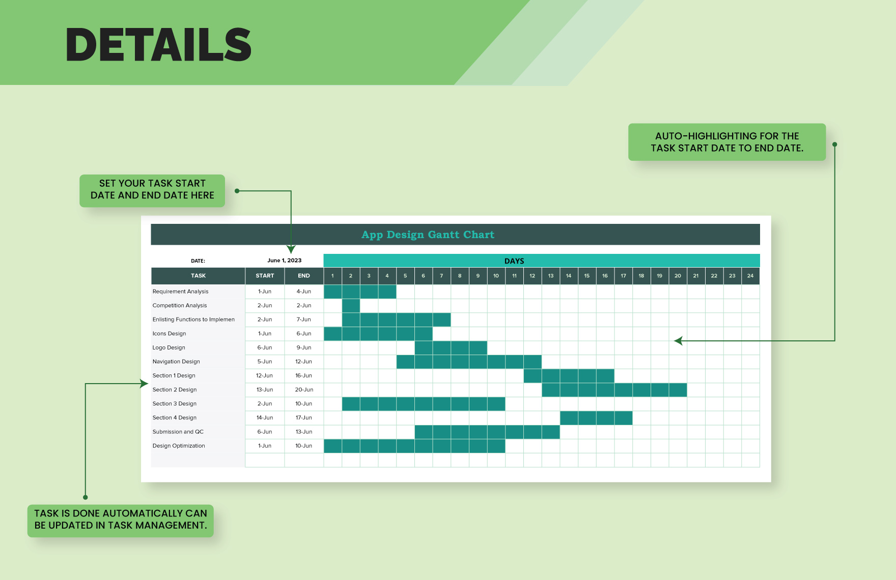 App Design Gantt Chart 