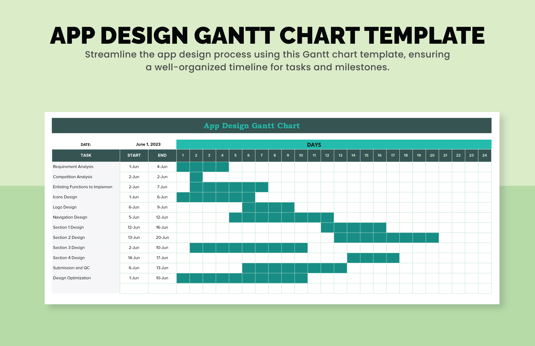 App Design Gantt Chart Template