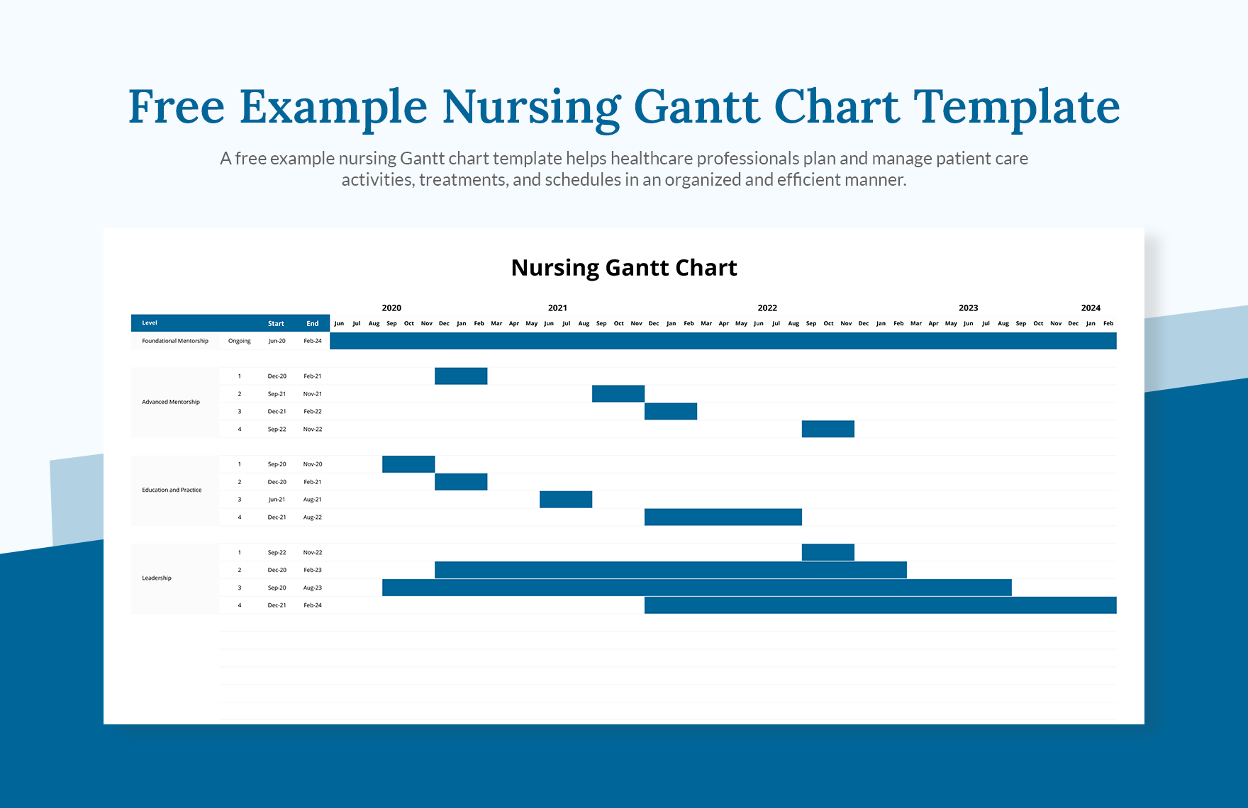 Example Nursing Gantt Chart Template in Excel - Download | Template.net