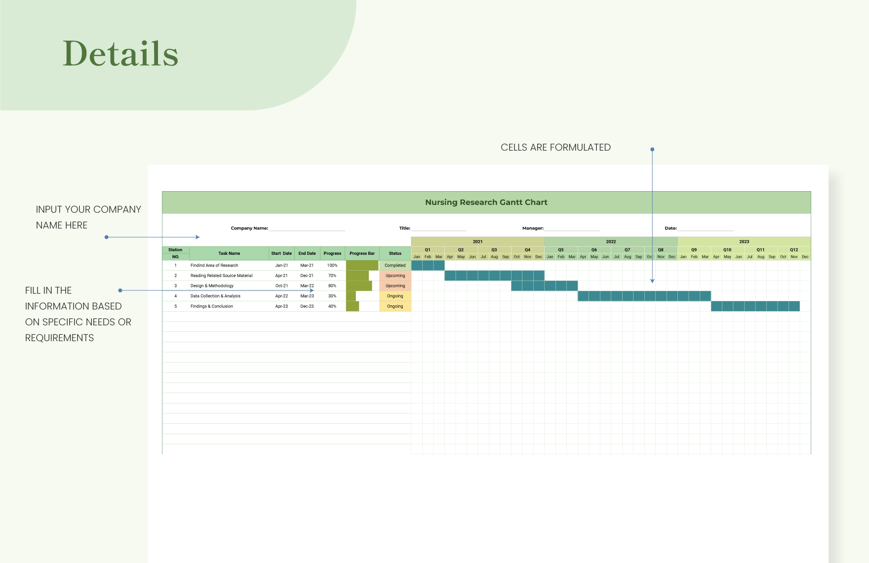 Nursing Research Gantt Chart Template