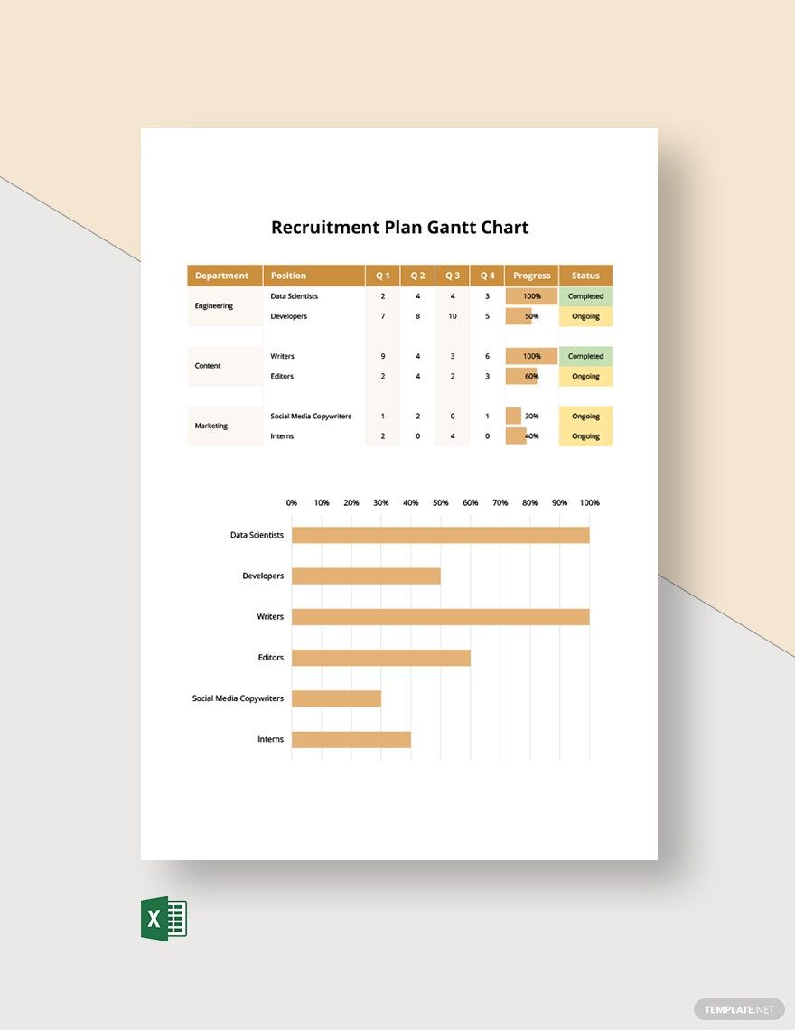 Recruitment Process Gantt Chart Template - Excel | Template.net