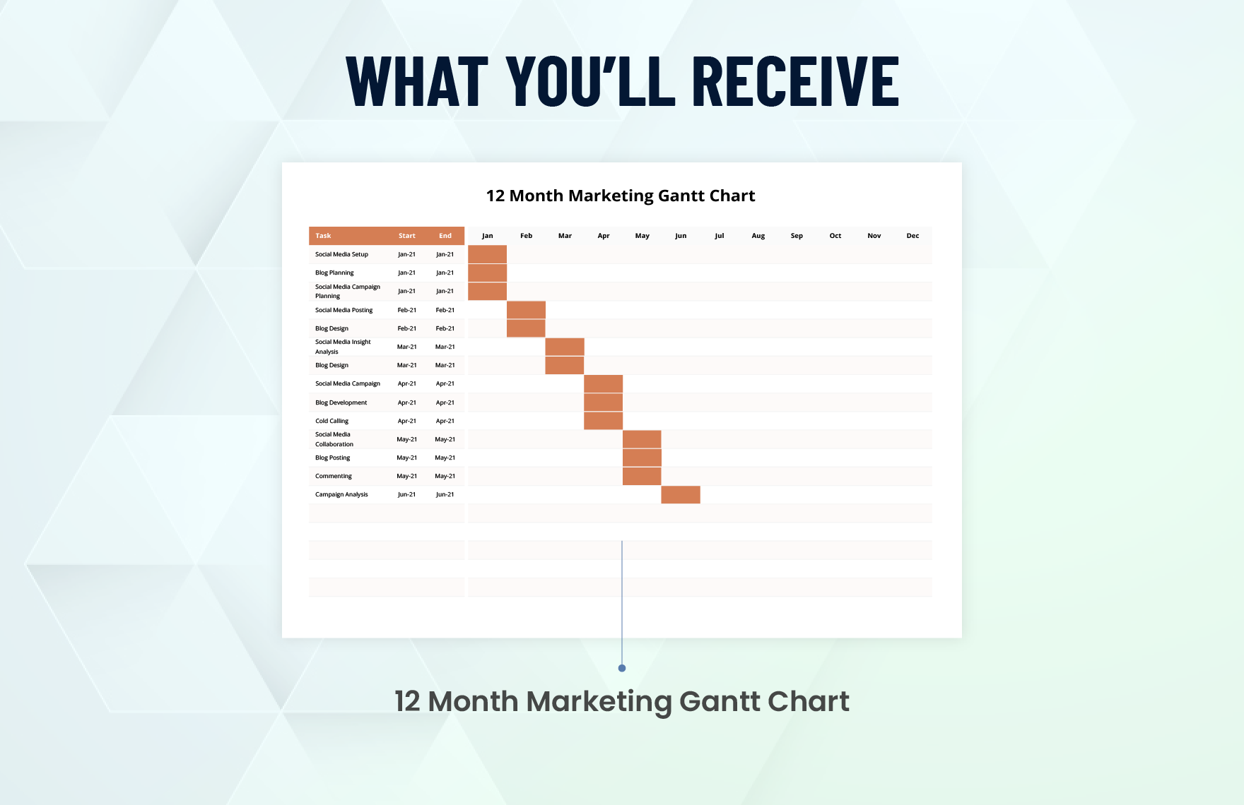 12 Month Marketing Gantt Chart Template