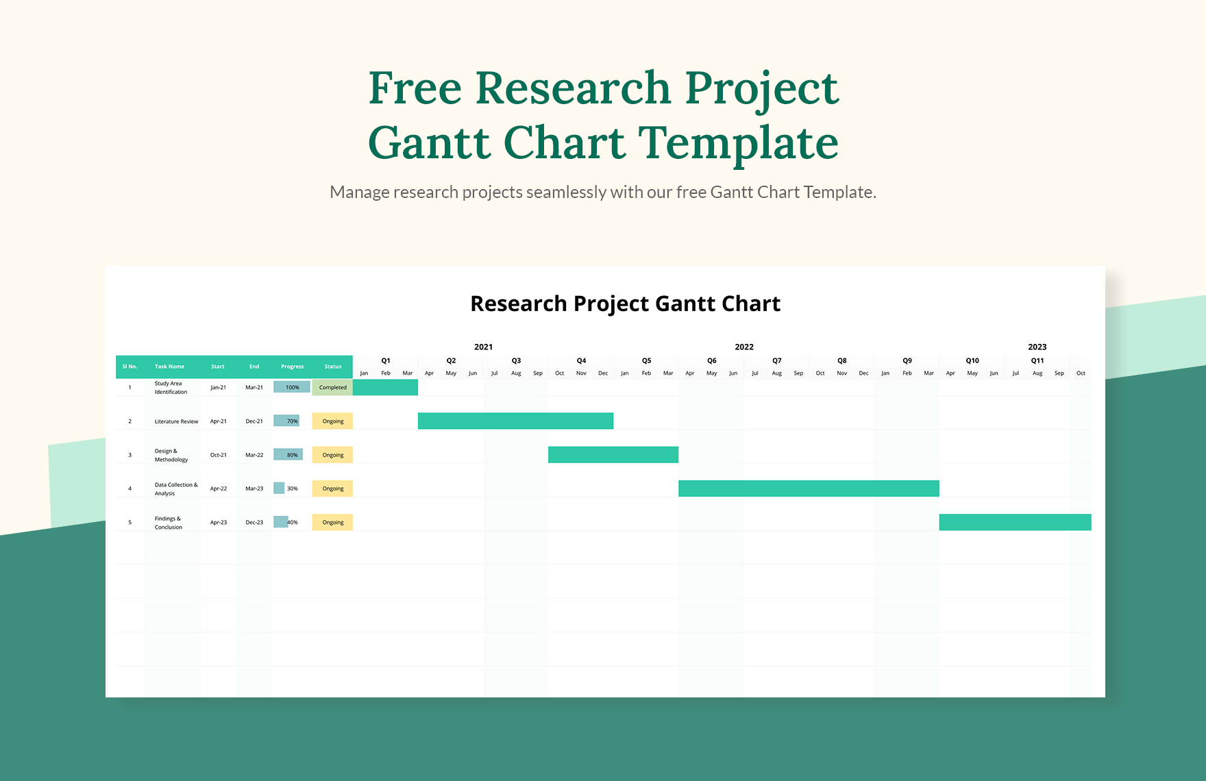 Free Research Project Gantt Chart Template