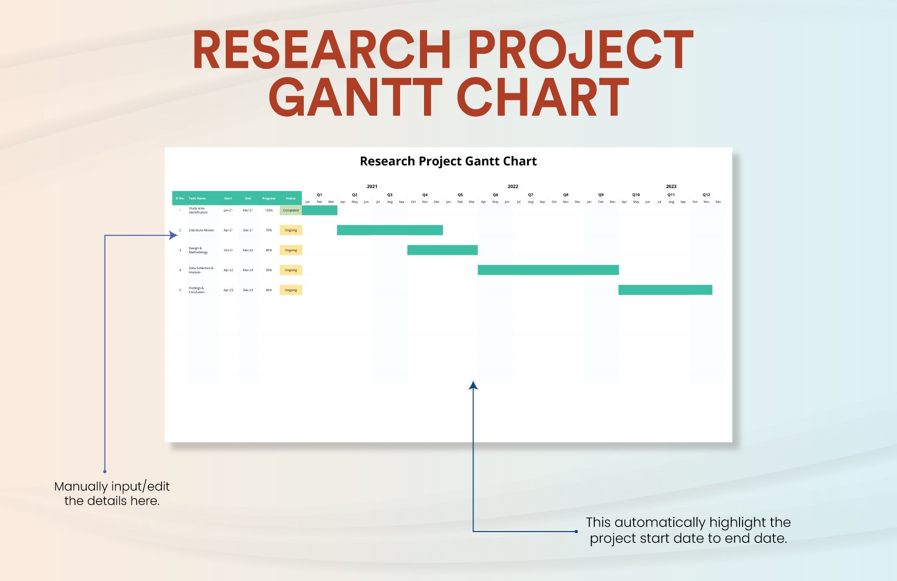 Research Project Gantt Chart Template
