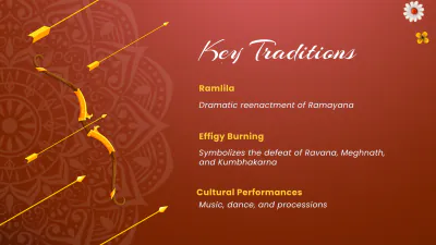 Free Dussehra Presentation Template to Edit Online