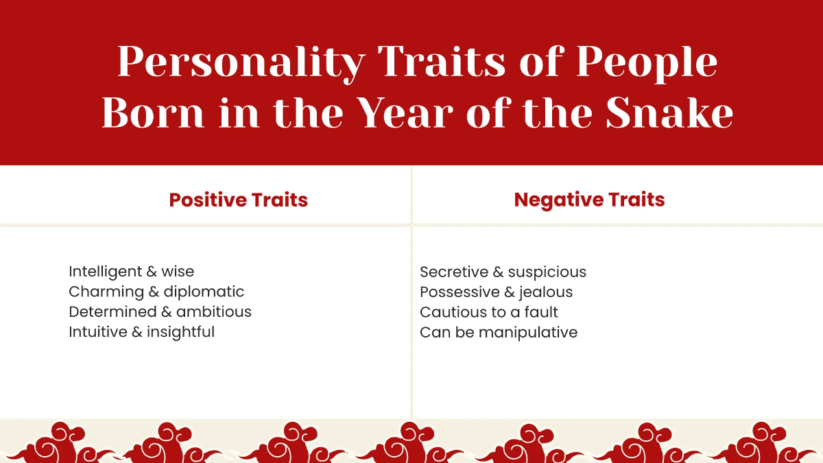 Free Snake Year Presentation Template to Edit Online