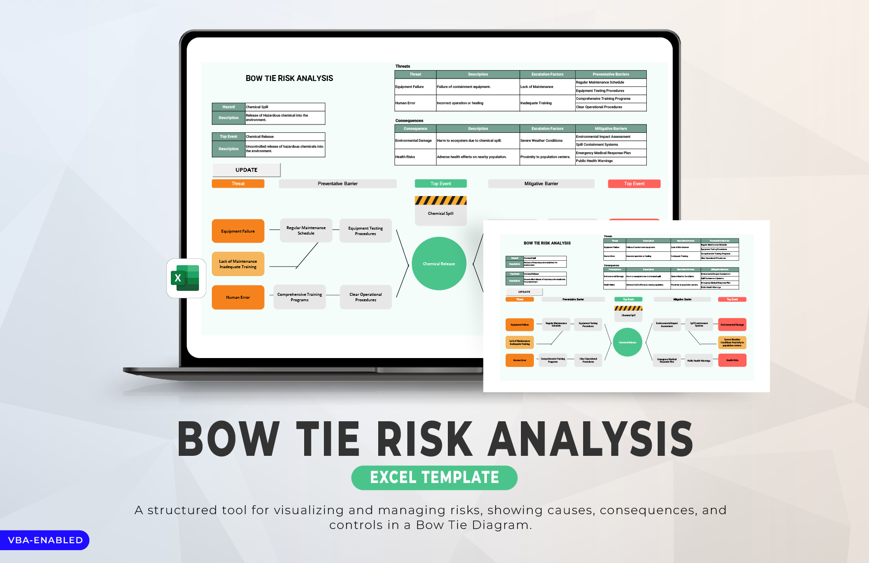 Bow Tie Risk Analysis Excel Template in Excel - Download | Template.net