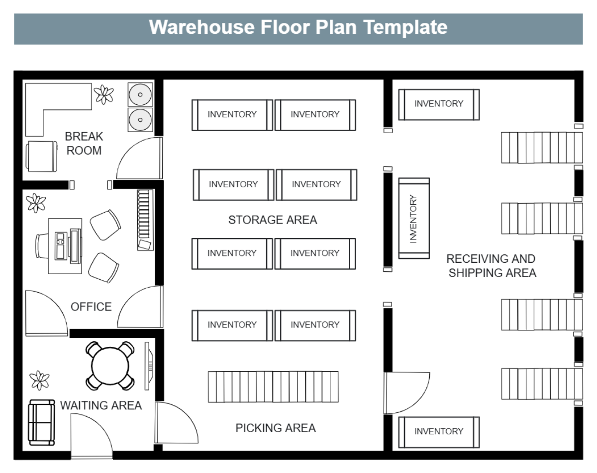 Free Commercial Floor Plan Template To Edit Online Free Commercial Floor Plan Template To Edit Online