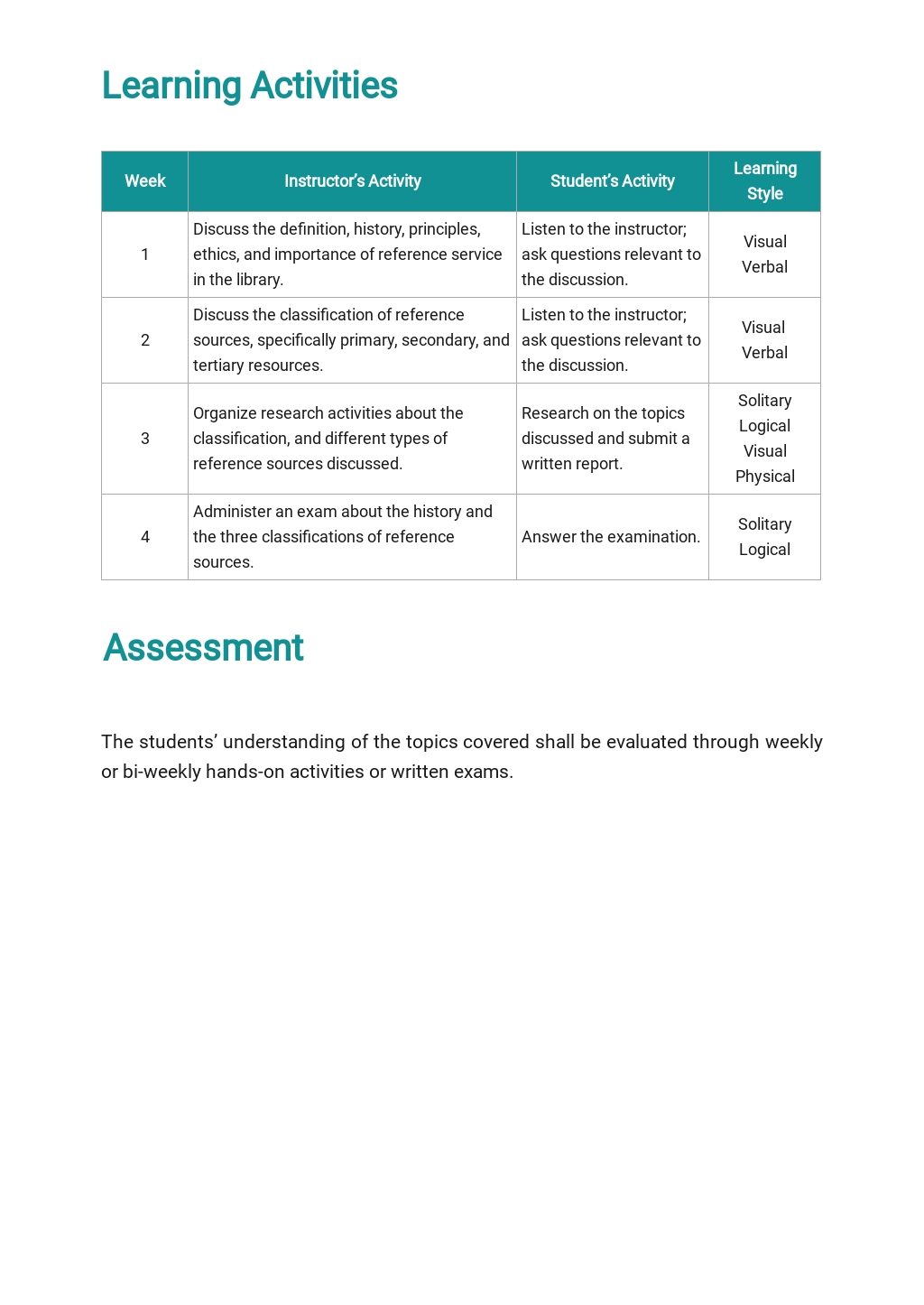 Basic University Lesson Plan Template Free Pdf Word Google Docs Vrogue