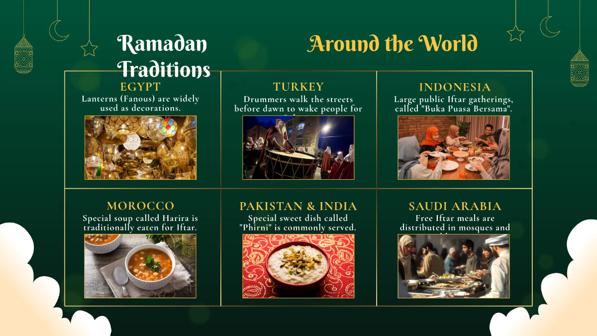 Free Ramadan Presentation Template to Edit Online