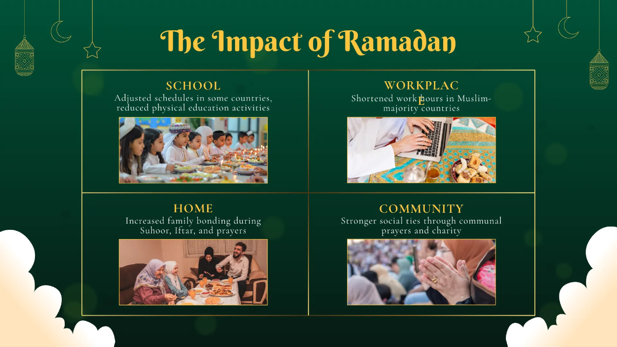 Free Ramadan Presentation Template to Edit Online