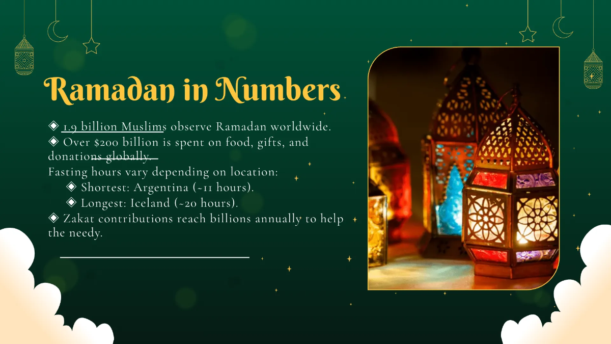 Free Ramadan Presentation Template to Edit Online