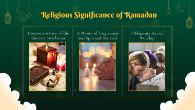 Free Ramadan Presentation Template - Edit Online & Download Example | Template.net to Edit Online