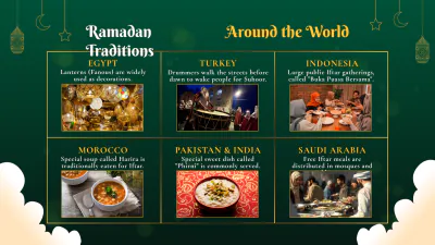 Free Ramadan Presentation Template - Edit Online & Download Example | Template.net to Edit Online