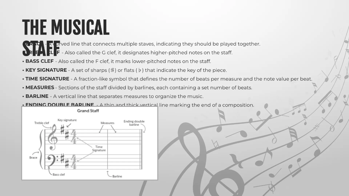 Free Music Note Presentation Template to Edit Online