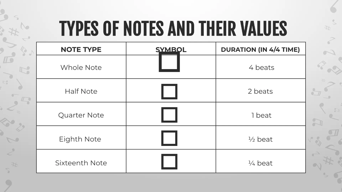 Free Music Note Presentation Template to Edit Online