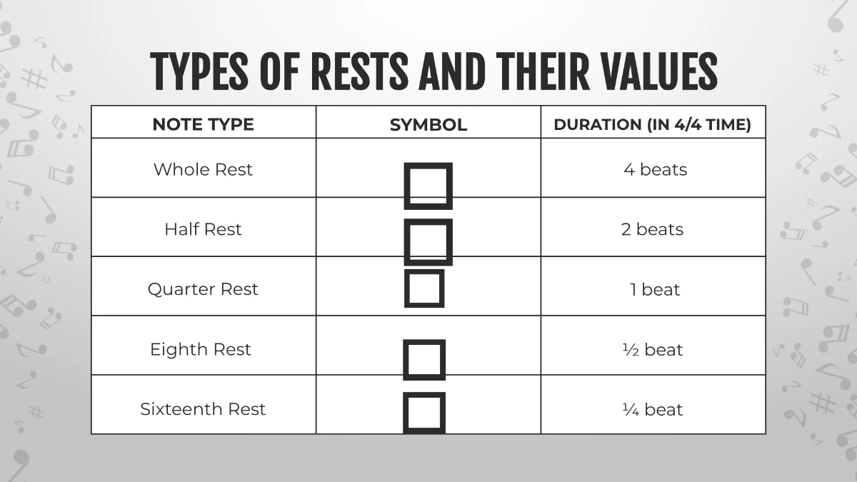 Free Music Note Presentation Template to Edit Online