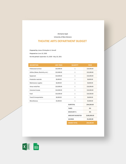 11+ Department Budget Excel Templates - Free Downloads 