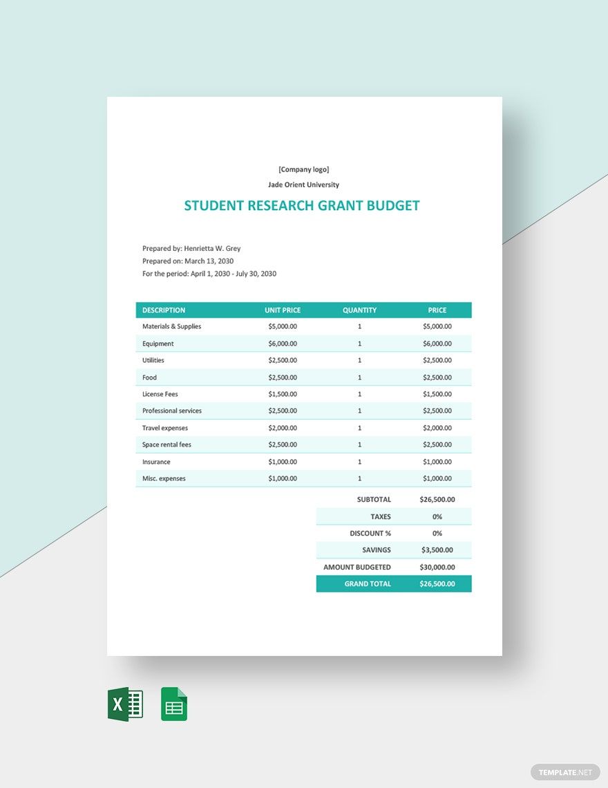 University Grant Budget Template in Word, Google Docs, Excel, Google Sheets