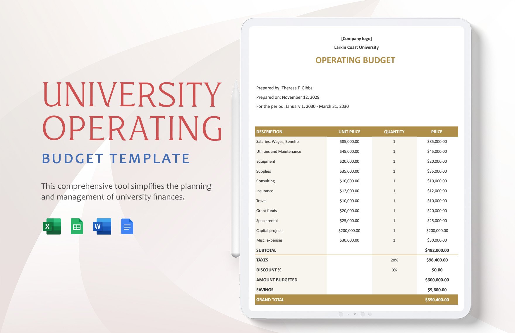 University Operating Budget Template in Word, Google Docs, Excel, Google Sheets