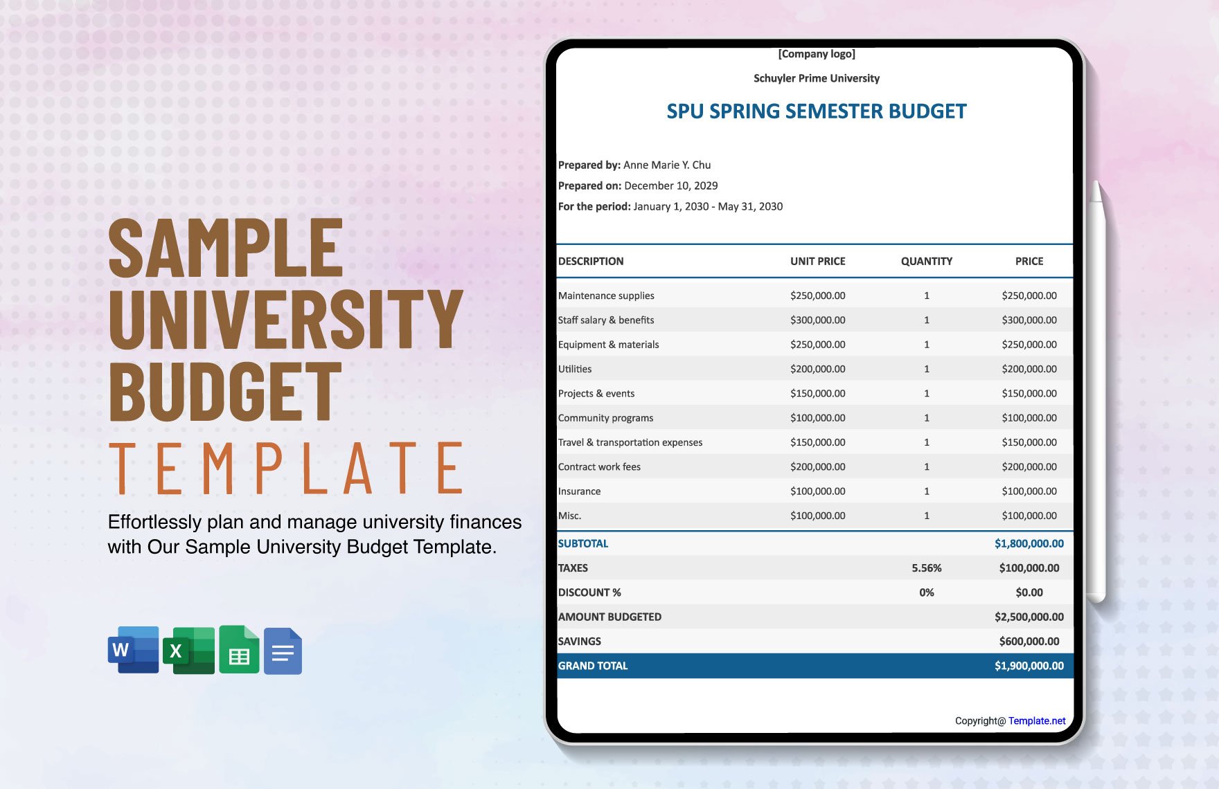 Sample University Budget Template in Word, Google Docs, Excel, Google Sheets