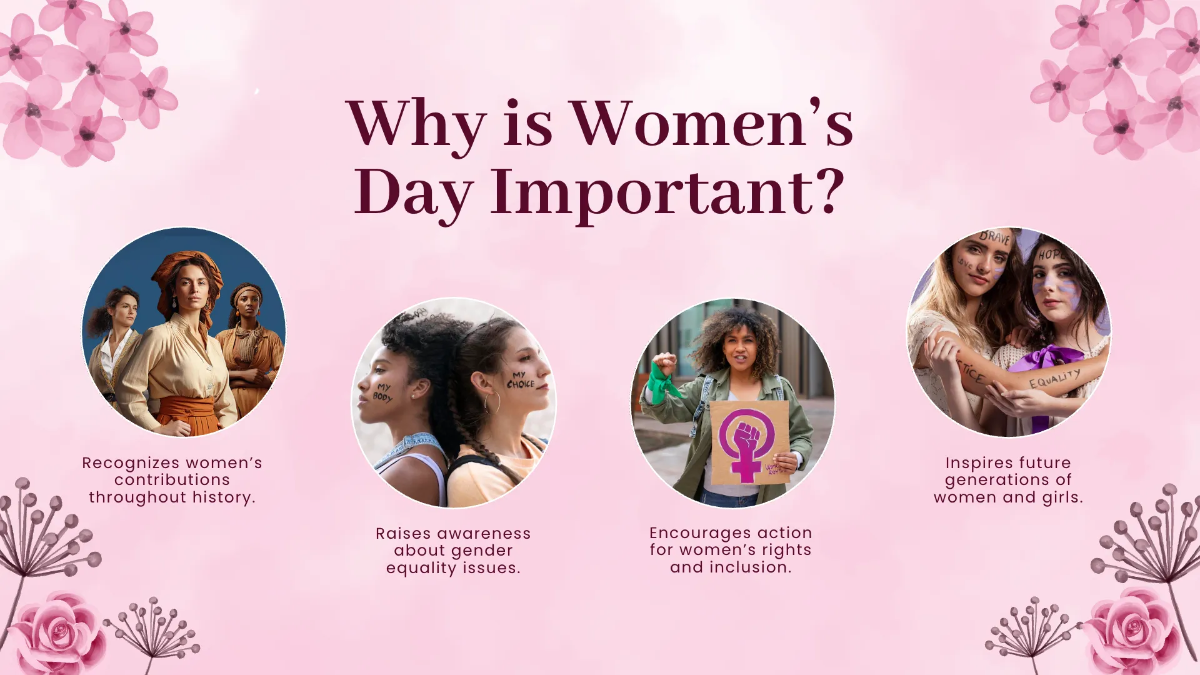 Free Women's Day Presentation Template to Edit Online