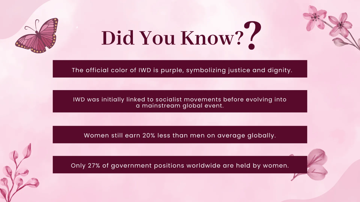 Free Women's Day Presentation Template to Edit Online
