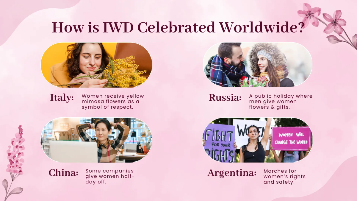 Free Women's Day Presentation Template to Edit Online