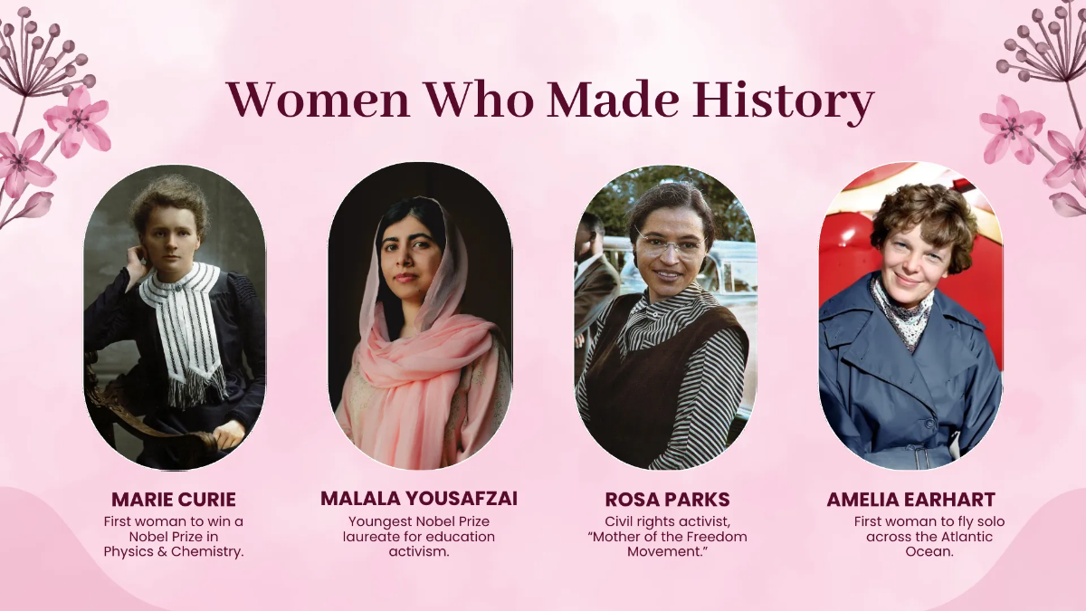 Free Women's Day Presentation Template to Edit Online