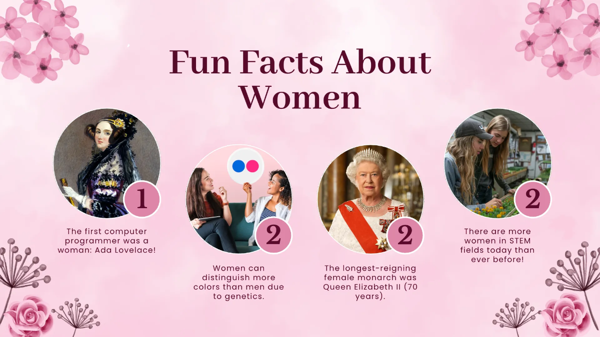 Free Women's Day Presentation Template to Edit Online