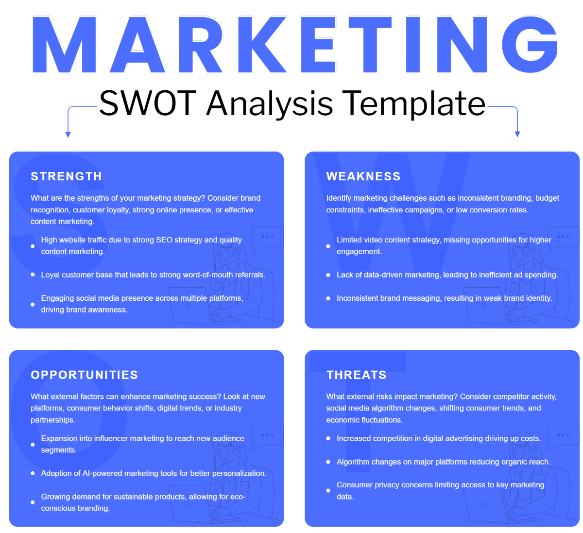 Free Marketing SWOT Analysis Template