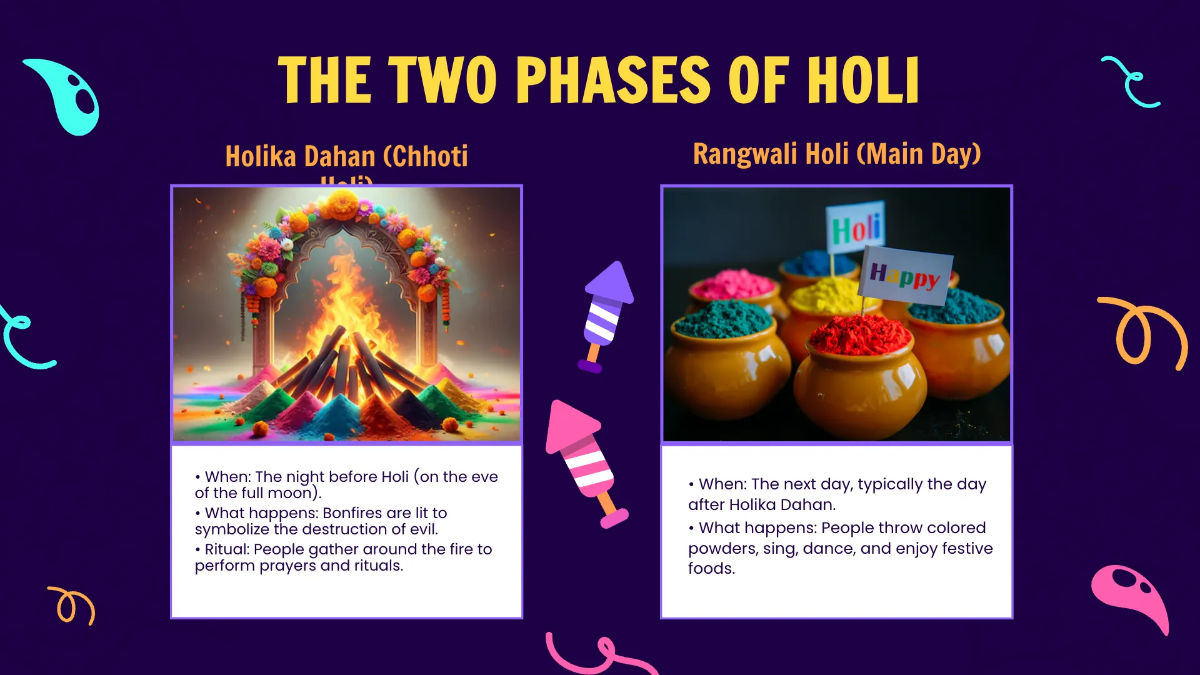 Free Holi Presentation Template to Edit Online