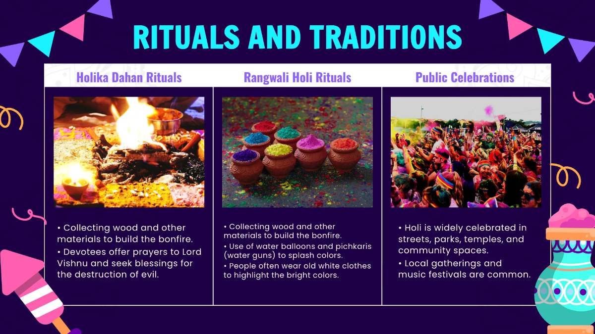 Free Holi Presentation Template to Edit Online