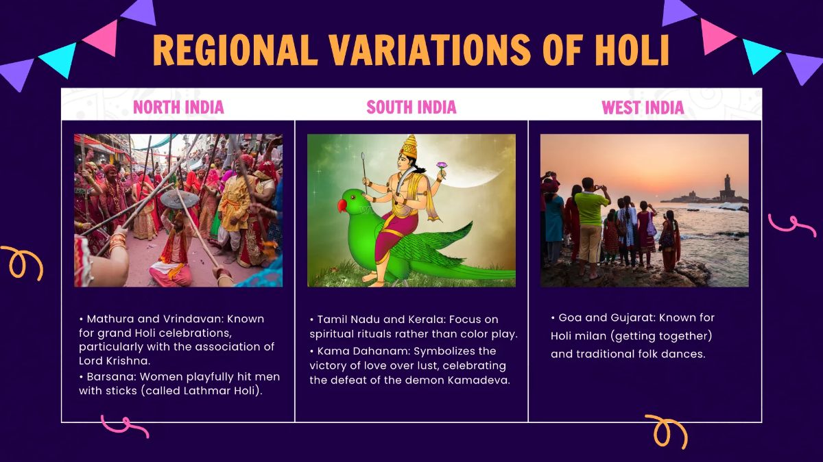 Free Holi Presentation Template to Edit Online