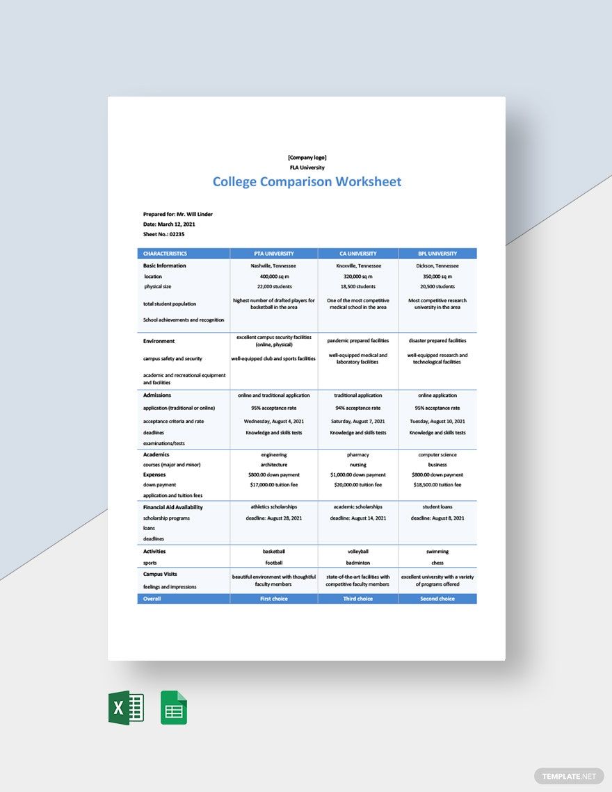 College Comparison Worksheet Template Download in Word, Google Docs