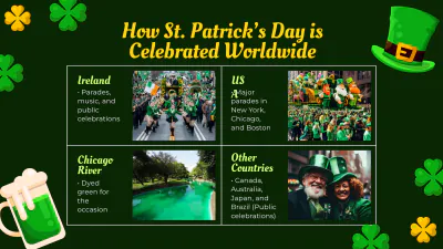 Free St. Patrick's Day Presentation Template - Edit Online & Download Example | Template.net to Edit Online
