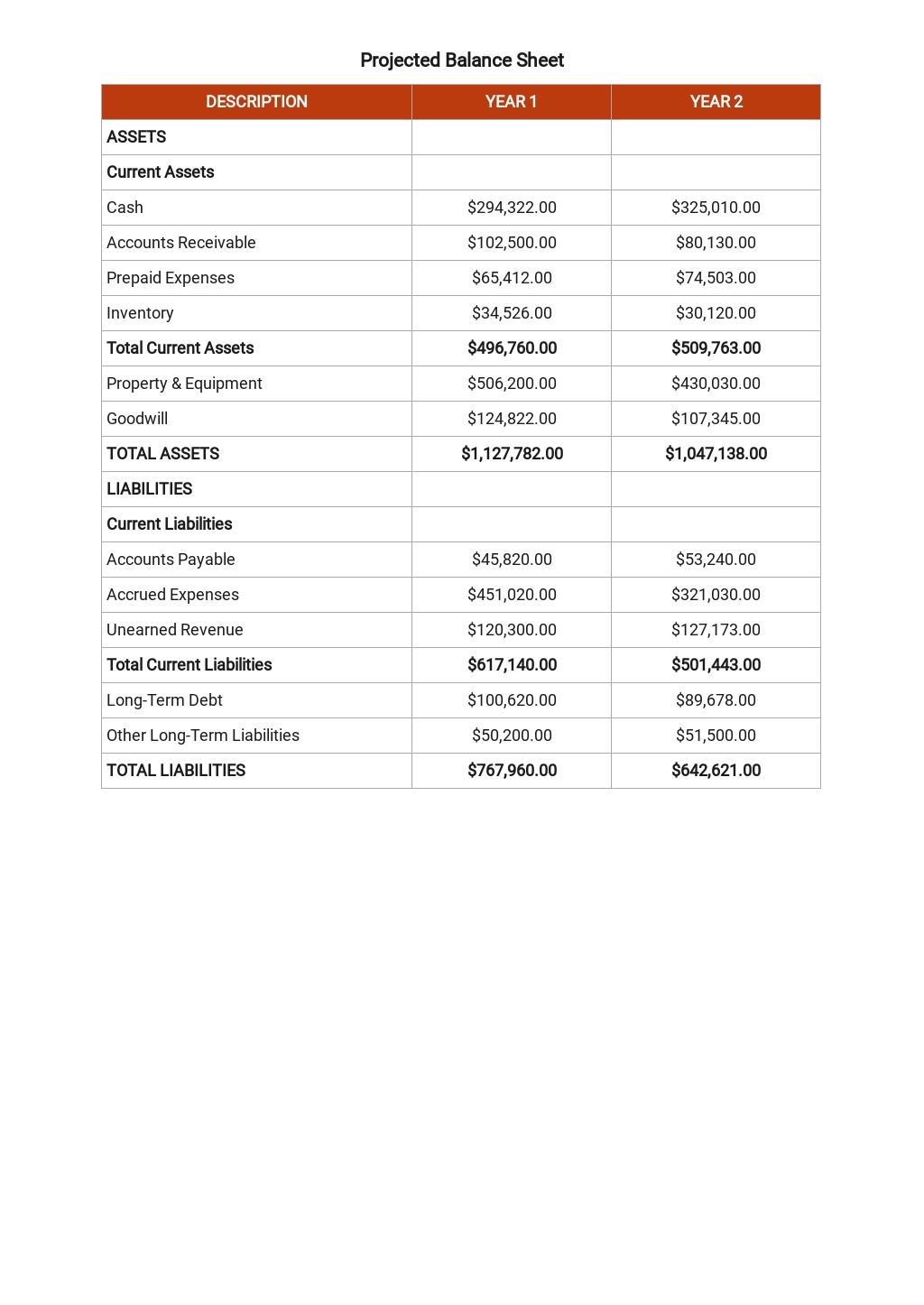 business plan template for a school